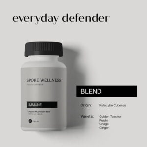 Spore Wellness Microdosing Mushroom Capsules